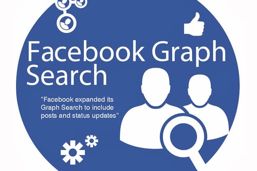 Mi fán terem a Graph Search?