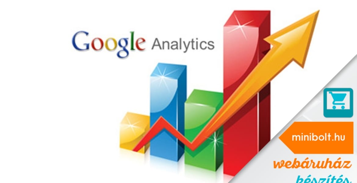 Egy Google Analytics fiók létrehozása lépésről lépésre