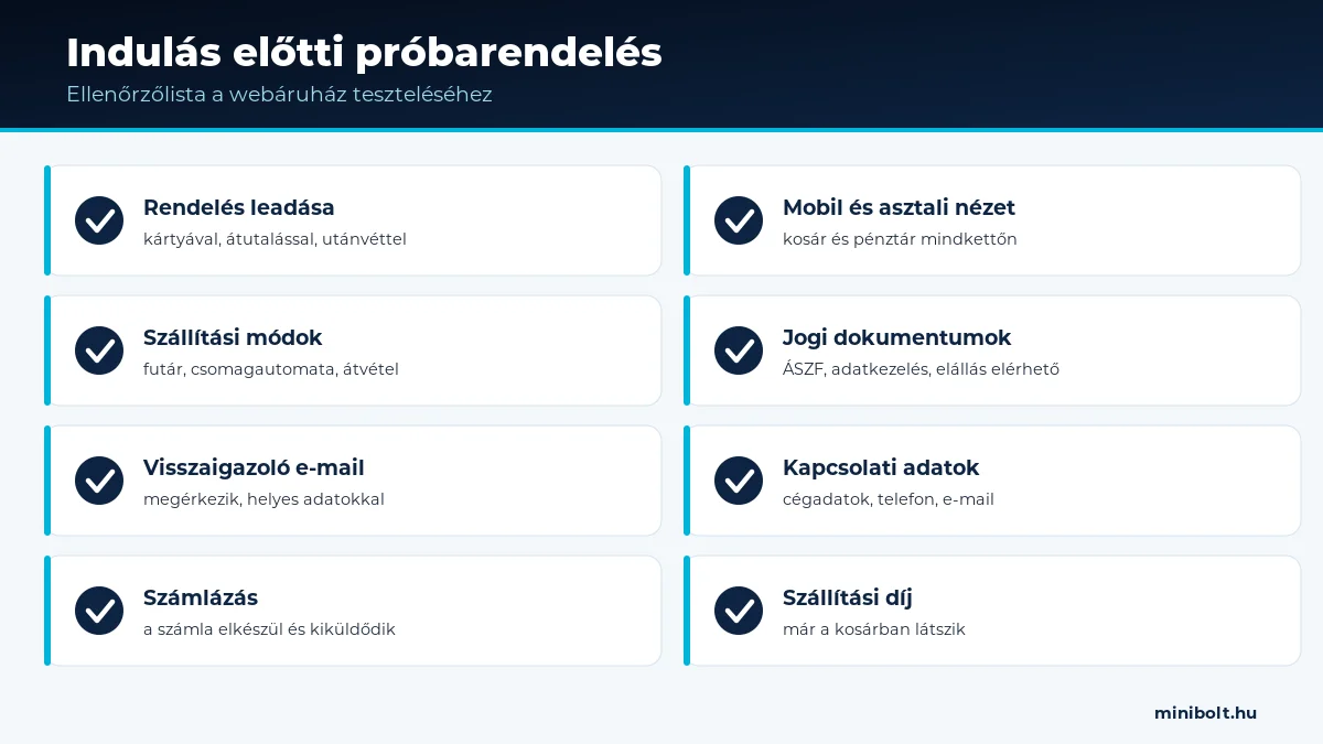 Webáruház próbarendelés ellenőrzőlista indulás előtt
